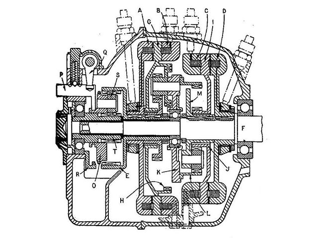 Схема работы АКПП – Автоматической коробки передач